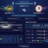 Gol Gunalan Bawa Malaysia Tundukkan Filipina 1-0 di Piala ASEAN 2026