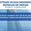 BMKG Memprakirakan Cuaca Berawan Hingga Hujan Ringan di Kota Besar