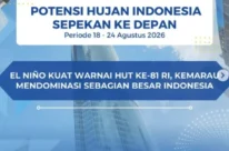 5 Rekomendasi Anime Jepang yang Cocok untuk Tontonan Anak