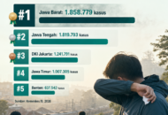 Kemenkes Catat Lonjakan Kasus ISPA di Indonesia Sepanjang 2026
