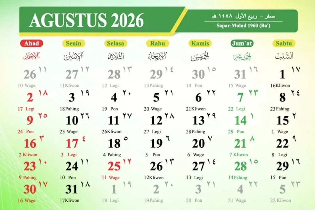 Siklus Weton Jumat Pon Masuki Transisi Bulan Sapar ke Mulud 1960