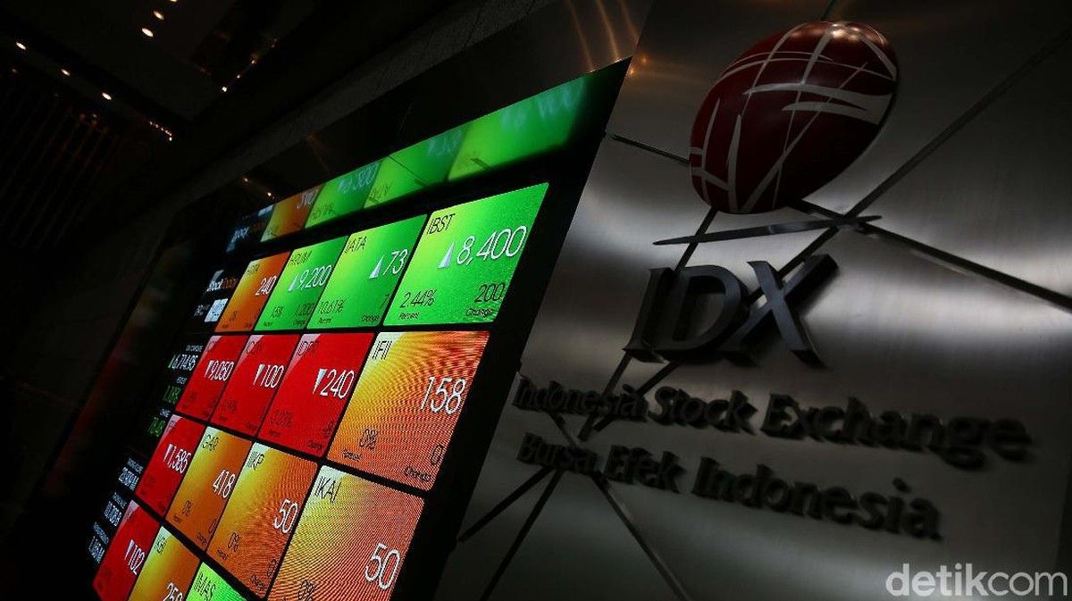 IHSG 10 Agustus 2026 Dibuka Menguat ke Level 6.400