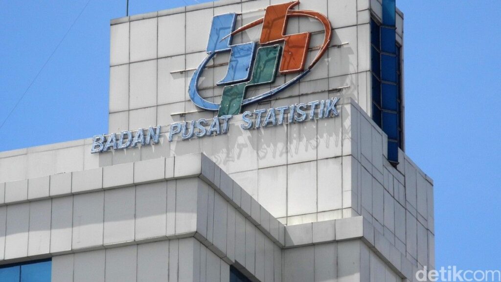 BPS Jelaskan Dasar Penentuan Desil Tingkat Kesejahteraan