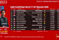 Pertamina Salurkan Puluhan Meja dan Kursi ke SDN Batu Cermin NTT