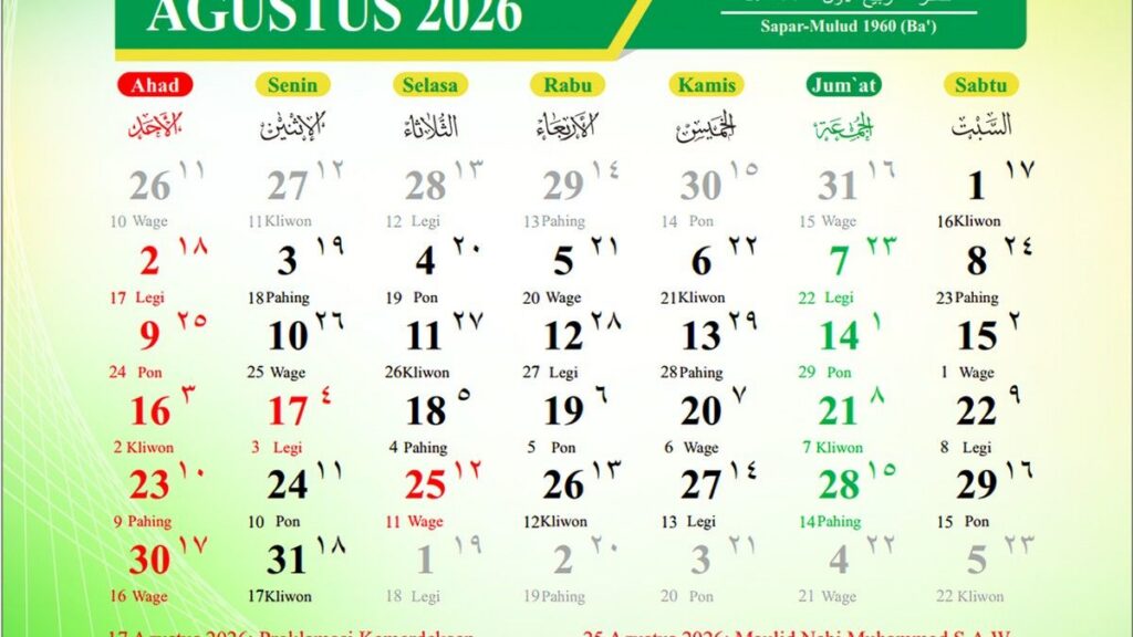 Sabtu Kliwon 1 Agustus 2026 Bertepatan Hari Taliwangke