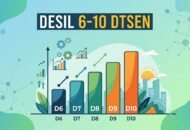 Mengenal Pembagian Desil DTSEN dan Cara Mengubah Datanya