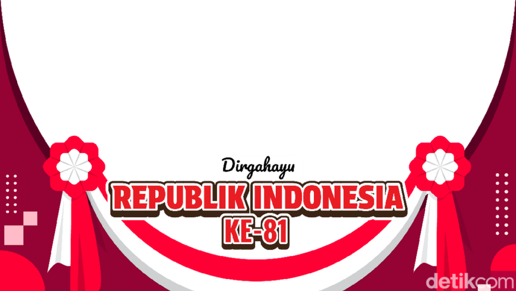 10 Link Twibbon 17 Agustus Ke-81 untuk Media Sosial