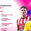 Eredivisie Musim 2026/2027 Bergulir Pekan Ini