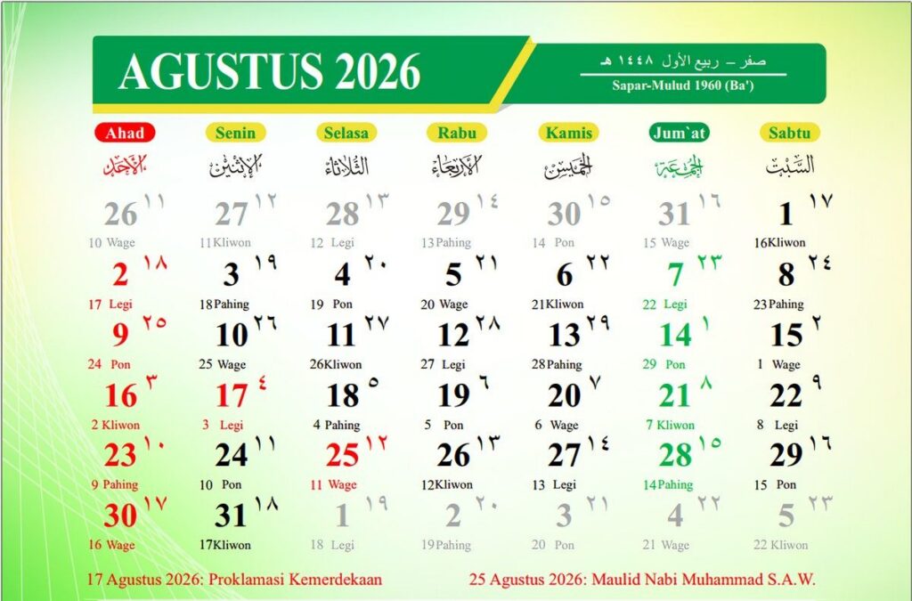 Kalender Jawa Agustus 2026 Masuki Transisi Sapar ke Mulud
