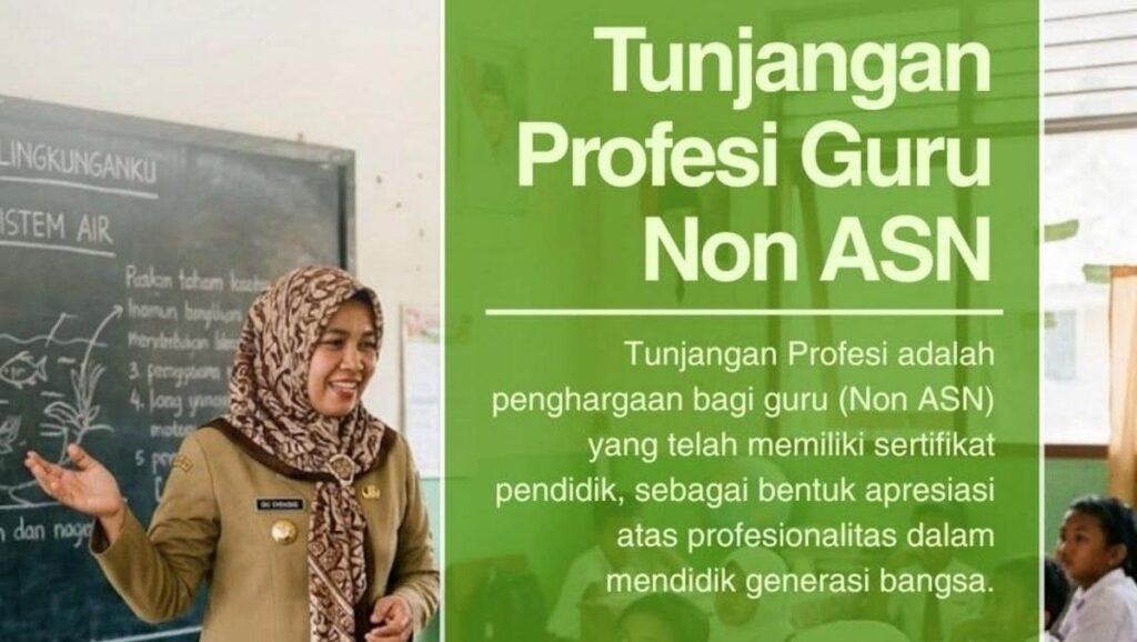 Kemendikdasmen Cairkan TPG Non-ASN 2026 Cek Syarat dan Jadwalnya