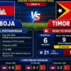 Kamboja Incar Kemenangan Perdana Lawan Timor Leste di Piala AFF 2026