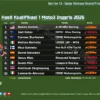 Veda Ega Pratama Langsung Melaju ke Q2 Moto3 Inggris 2026 di Silverstone