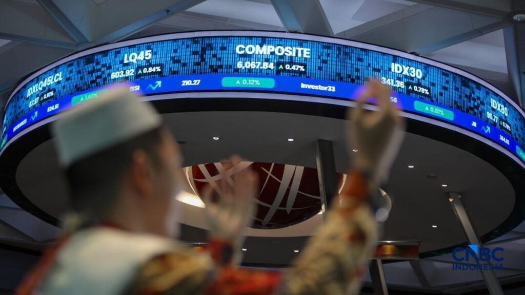 Aset Keuangan Syariah Tembus Rp3131 Triliun Ditengah Tekanan Sektor