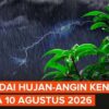 BMKG Peringatkan Hujan Lebat dan Angin Kencang di Beberapa Wilayah RI