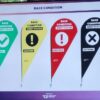 4 Warna Race Flag Berbasis WBGT dalam Lomba Lari Marathon
