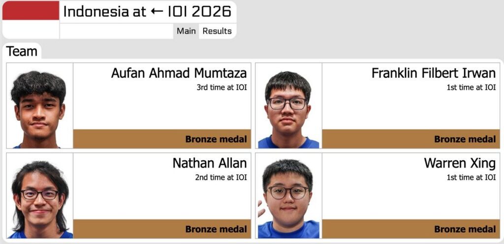 Empat Siswa Indonesia Raih Medali Perunggu di IOI 2026 di Uzbekistan