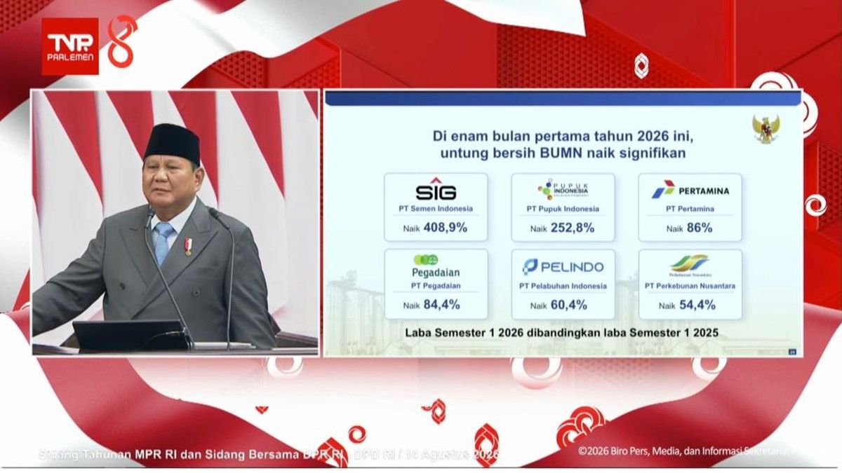 Prabowo Puji Laba Pegadaian Melonjak Jadi Rp 6,59 Triliun