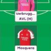 FPL General Ungkap Tim Bench Boost Pekan Pertama Musim 2026/27
