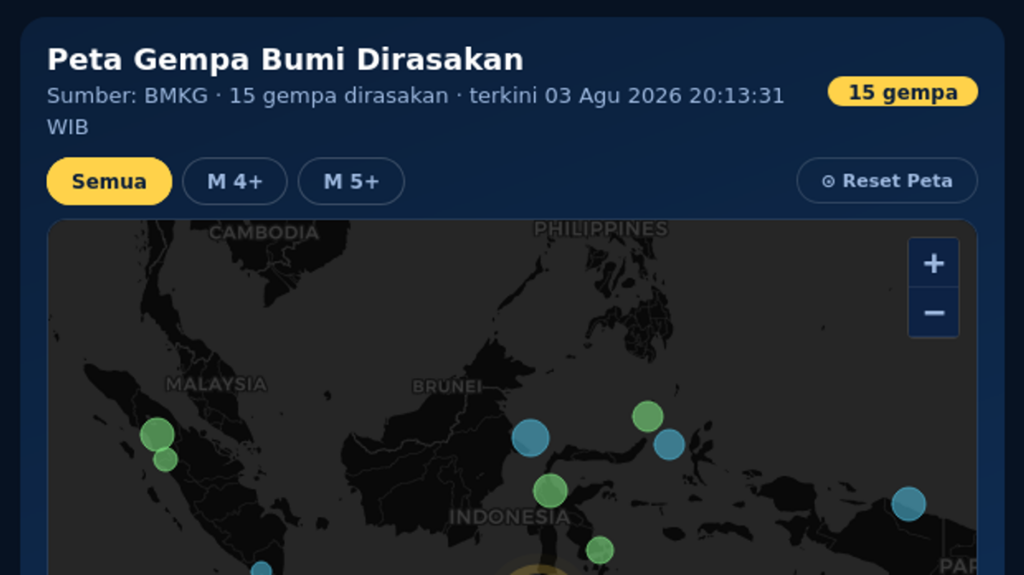 Gempa Magnitudo 3,5 Guncang Lembata NTT BMKG Pastikan Tanpa Tsunami